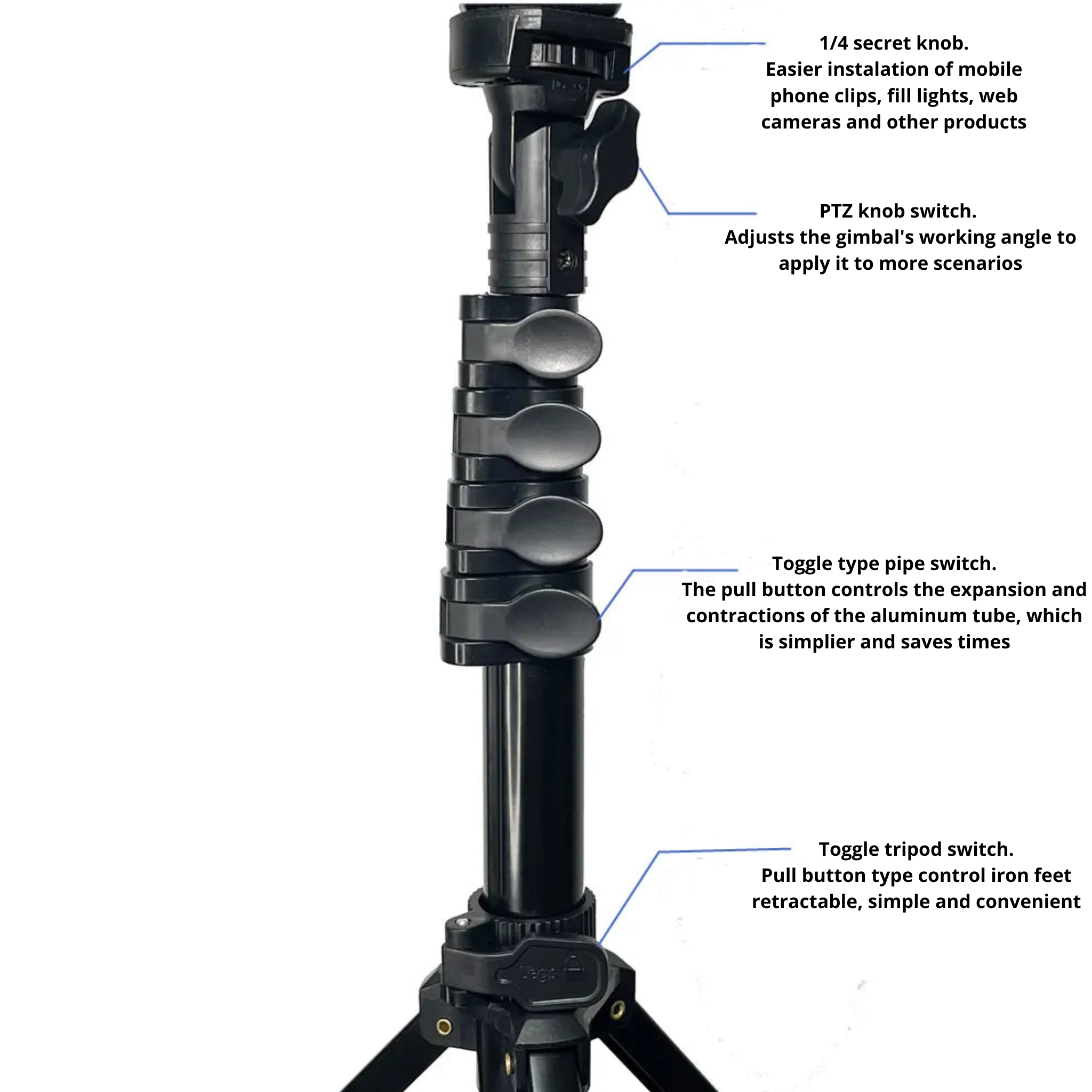 Remote Smart Tripod